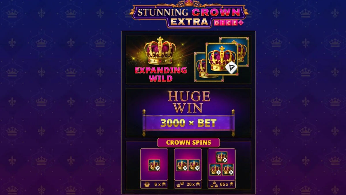 Tampilan visual slot Stunning Crown Extra Dice dengan tema kastil mewah